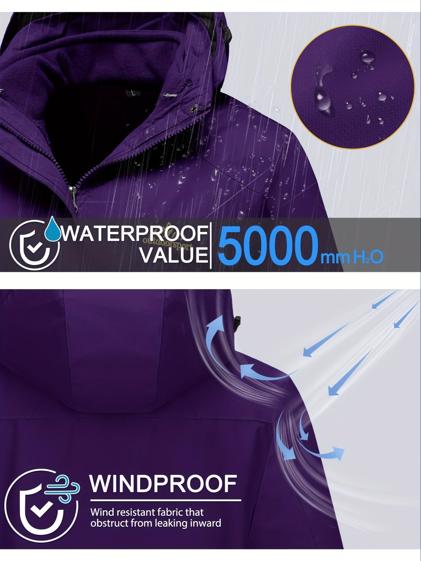 Women 3-in-1 Waterproof Winter Coat, Fleece Lined,Two-Piece Suit, Hooded Ski & Hiking Jacket