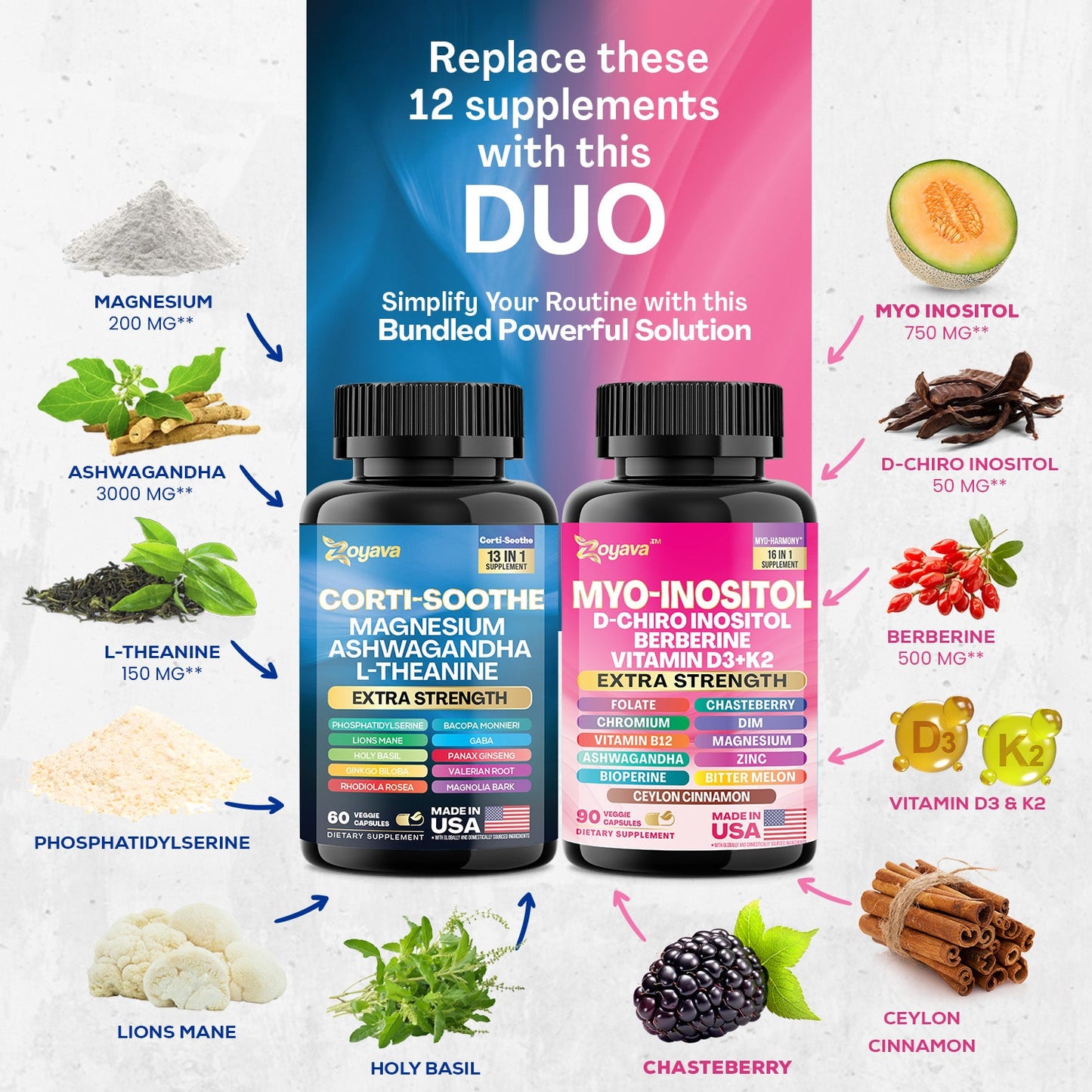 Zoyava Soothe and Smooth Bundle: Cortisol 60 and Myo-Inositol 90 Capsules Supplement Bundle